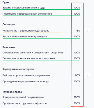 Прокачайте навыки и попадите в Единый Реестр юристов компаний