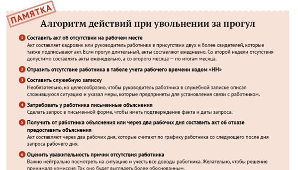 Сотрудник не объяснил прогул: ВС считает, что его можно уволить