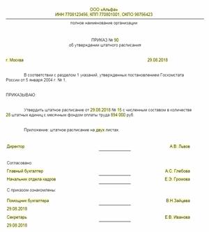 Примерная форма приказа об утверждении штатного расписания
