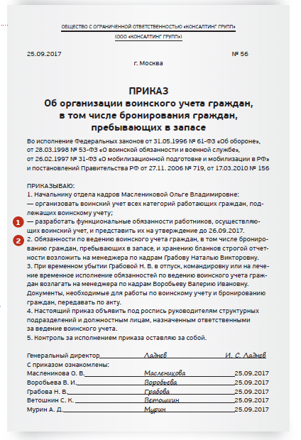 Как оформить бронирование граждан, пребывающих в запасе в 2024 году