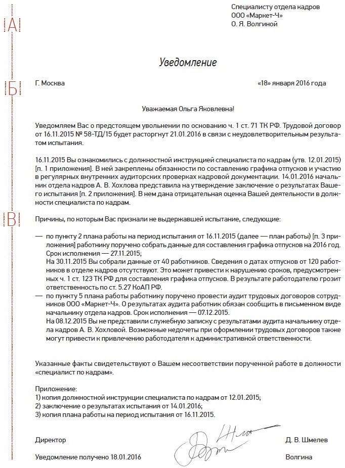 Уведомление о неудовлетворительном результате испытания