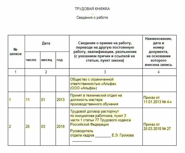 Образец записи в трудовой при увольнении по п. 3 ст. 77 ТК РФ