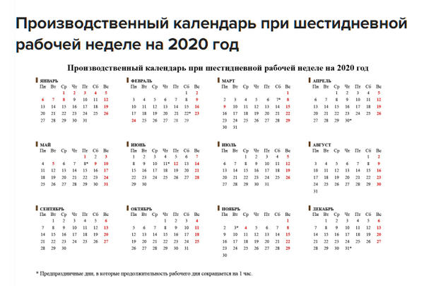 Календарь шестидневка 2024 с праздниками и выходными Как отдыхаем на новогодние праздники в 2020 году - выходные дни в январе